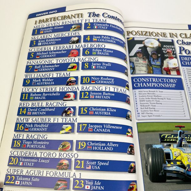 Originalt Formel 1 program Imola 2006