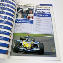 Originalt Formel 1 program Imola 2006