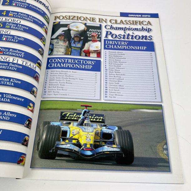 Originalt Formel 1 program Imola 2006