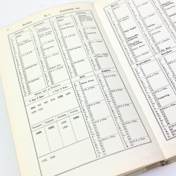 Calender for Aarene fra 601-2200