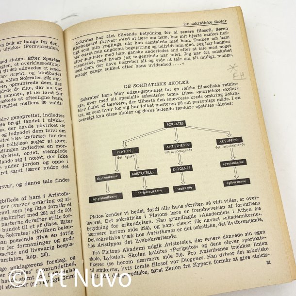 Hvem t�nkte hvad � Henrik Thomsen � 1967