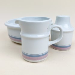 Tre retro dele Figgjo Micro