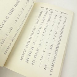  Vintage Naturjuice opskriftsbog