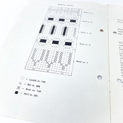 Vintage strikkeopskrift 1960'erne  pige sweater og cardigan